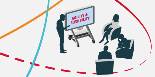 Prioritising technology to boost business agility