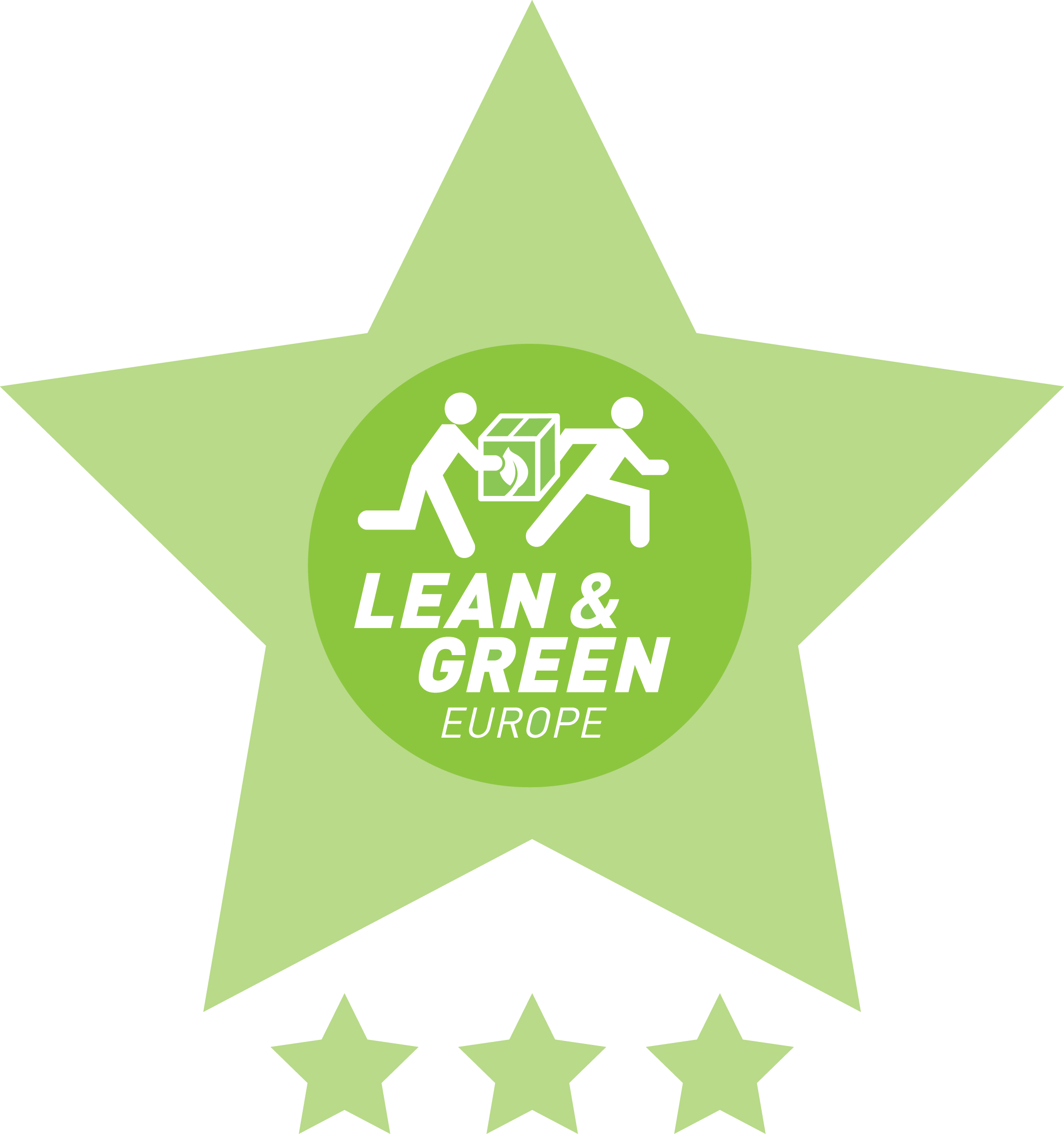 Ricoh Europe otrzymuje certyfikat Lean & Green 3-Star za postępy w zakresie zrównoważonej logistyki